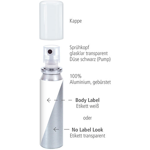 Hände-Desinfektionsspray (DIN EN 1500), 20 Ml, No Label Look (Alu Look) , Recyceltes Aluminium & PP (Kappe), 2,20cm x 10,40cm x 2,20cm (Länge x Höhe x Breite), Bild 3