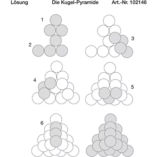 La pyramide sphérique, Image 4