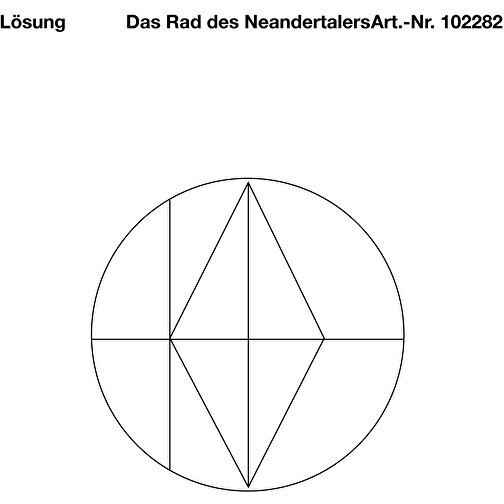 Das Rad Des Neandertalers , , 6,50cm x 1,30cm x 5,00cm (Länge x Höhe x Breite), Bild 4