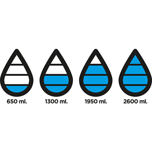 Aqua Auslaufsichere Hydration Flasche , XD Design, schwarz, Edelstahl, ABS, 20,90cm (Höhe), Bild 4