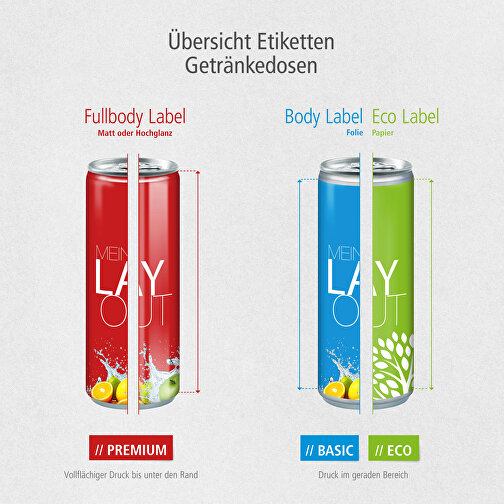 Iso Drink, Eco Label , Aluminium, Papier, 5,30cm x 13,50cm x 5,30cm (Länge x Höhe x Breite), Bild 5