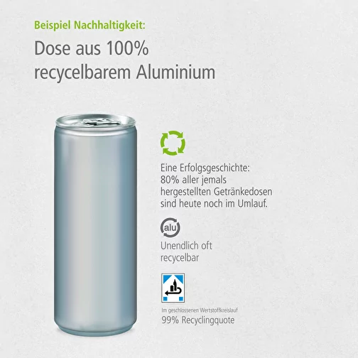 Energy Drink, 250 ml, Body Label, Image 8