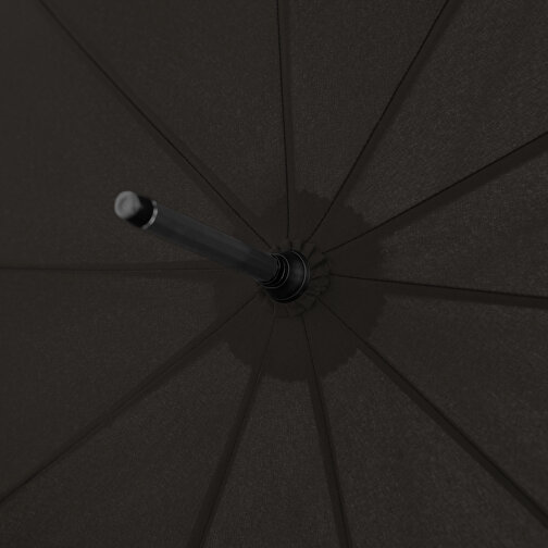 KNIRPS Regenschirm S.770 long automatic (schwarz, Polyester, 650g) als  Werbeartikel Auf GIFFITS.de | Art.Nr. 386622
