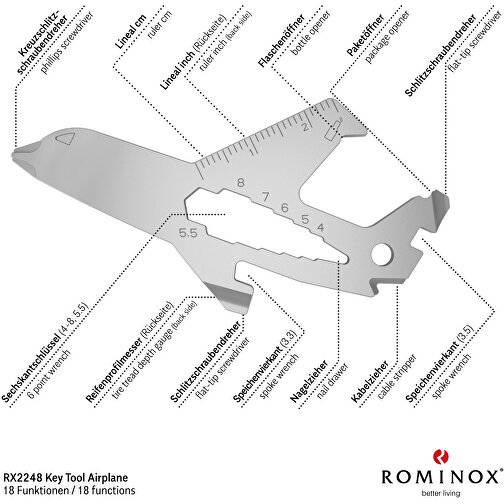 Set de cadeaux / articles cadeaux : ROMINOX® Key Tool Airplane (18 functions) emballage à motif Su, Image 9