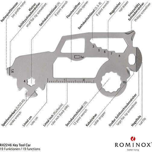 Set de cadeaux / articles cadeaux : ROMINOX® Key Tool SUV (19 functions) emballage à motif Super D, Image 9