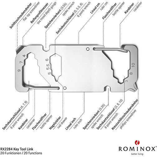 Set de cadeaux / articles cadeaux : ROMINOX® Key Tool Link (20 functions) emballage à motif Danke, Image 9