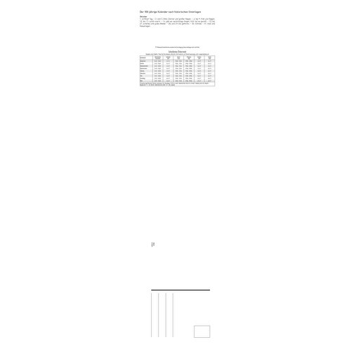 Blütenschau , Papier, 55,30cm x 11,30cm (Höhe x Breite), Bild 20