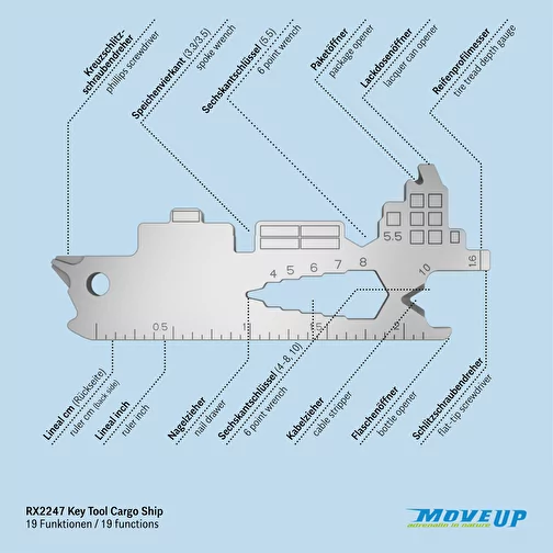 Set de cadeaux / articles cadeaux : ROMINOX® Key Tool Cargo Ship (19 functions) emballage à motif , Image 10