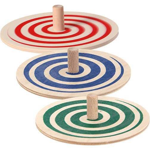 Zyroskop spiralny, rózne, Obraz 2