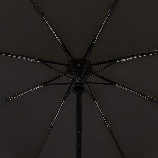 doppler Parapluie MiA Salzbourg Magic AOC, Image 5