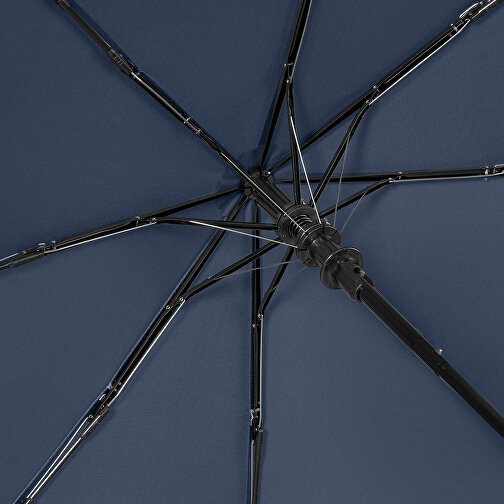 AC-lommeparaply ÖkoBrella, Billede 5