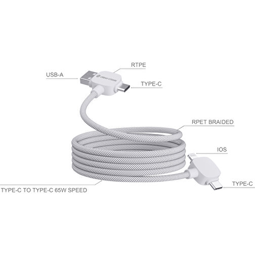 Magnes Urban Vitamin Stockton 65W. Kabel RCS z recyklingu. TPE/PET, bialy, Obraz 3