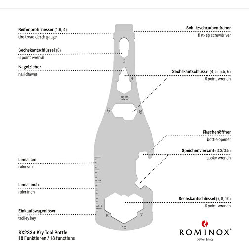 ROMINOX® Key Tool // Bottiglia - 18 funzioni, Immagine 8