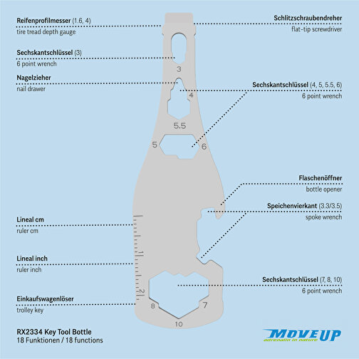 ROMINOX® Key Tool // Bottle - 18 functions, Imagen 9