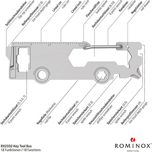 ROMINOX® Key Tool // Bus - 18 Funktionen , Edelstahl, 7,37cm x 0,23cm x 2,30cm (Länge x Höhe x Breite), Bild 8